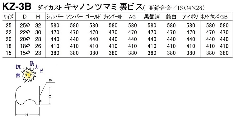 紺×赤 ステンキャノンツマミ 25mm径 ヘアーライン 1箱20個価格 ※メーカー取寄品 シロクマ ST-13 通販 
