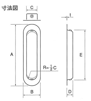 宇佐美工業 藤 戸引手 金森金物店