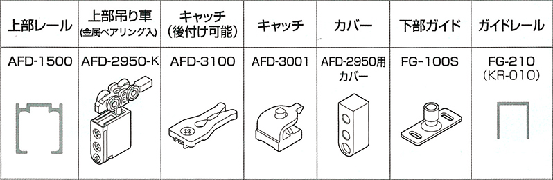 AFDシステム　標準AFD-2950