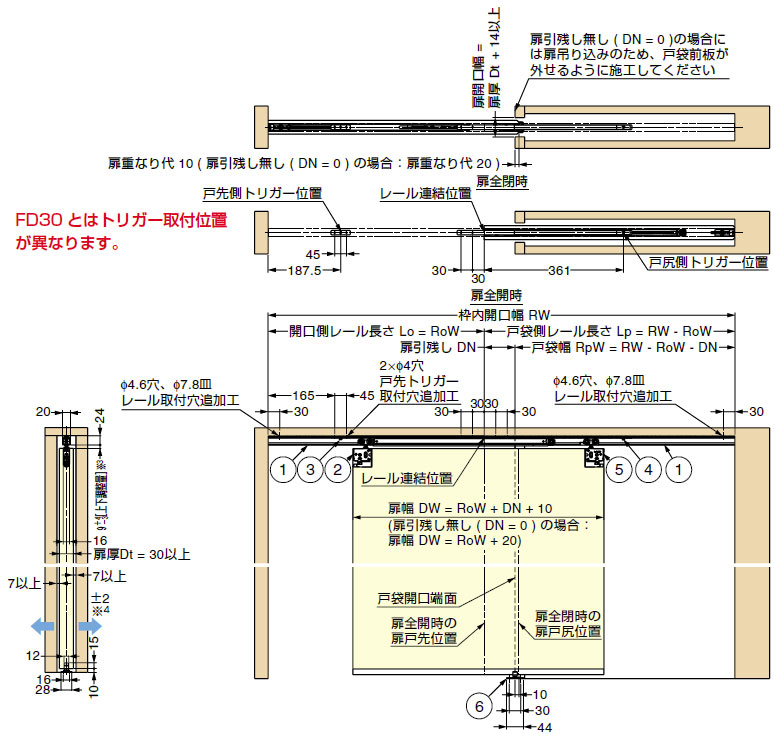 Lamp Fd35ev 戸袋対応 デュアルソフトクローザー仕様の販売 金森金物店 Lamp Fd35ev 戸袋対応 デュアルソフトクローザー仕様の販売 金森金物店