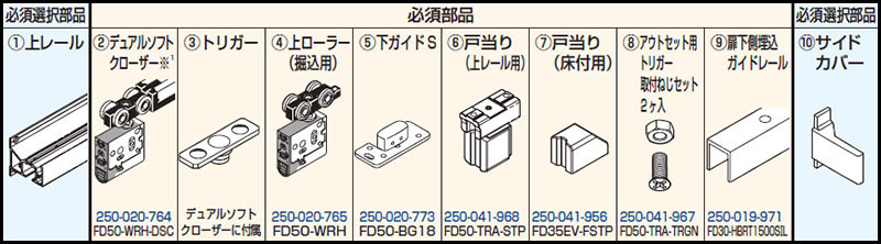 FD50 アウトセット／デュアルソフトクローザー仕様 標準仕様例