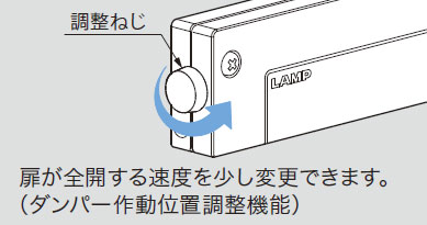 LAMP　コンパクトソフトダウンステー　CSD-10-TV型