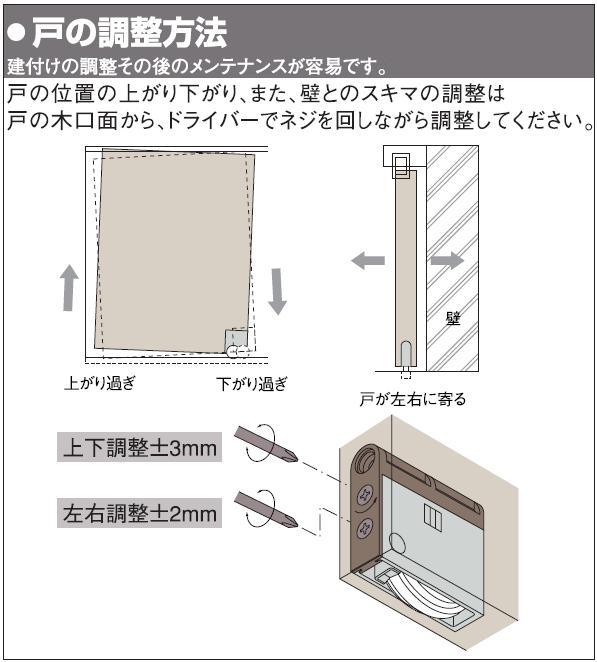 戸の調整方法