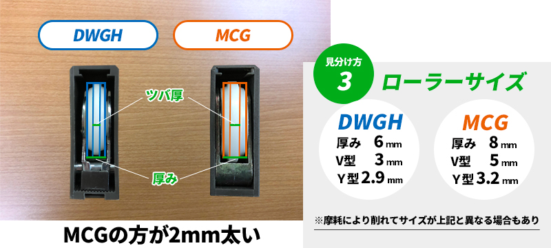 DWGHとMCGの見分け方3 ローラーサイズ