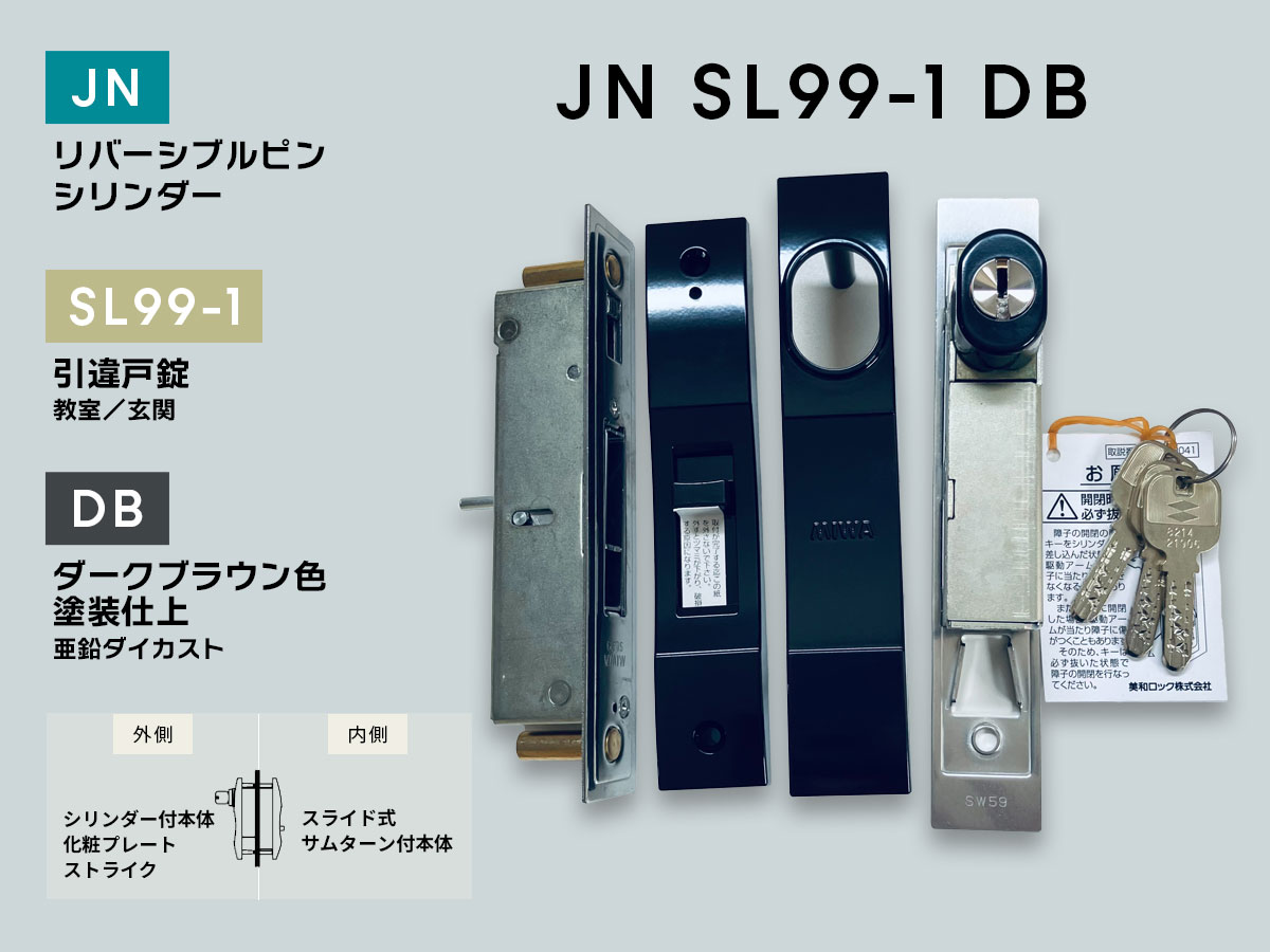 abN JNSL99-1 ˏ JNV_[ _[NuEFhd ˌ33`42